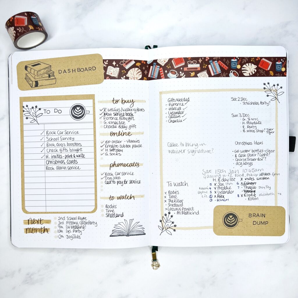 5 pages to help with an overwhelming to do list