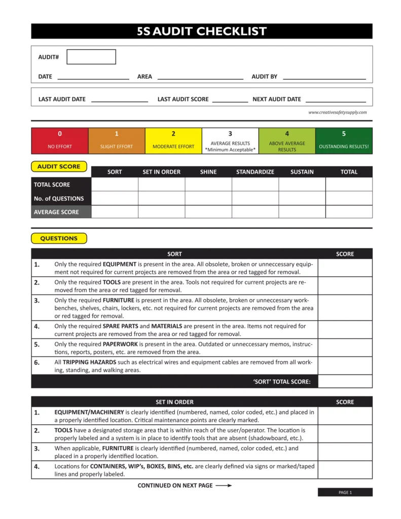 5s sudit checklist