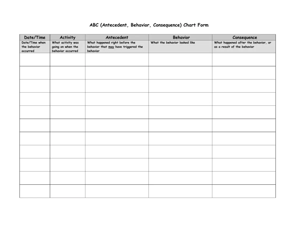 abc chart printable abc chart printable