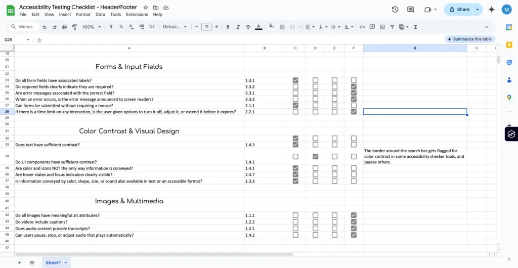 accessibility conformance reporting cheat sheet