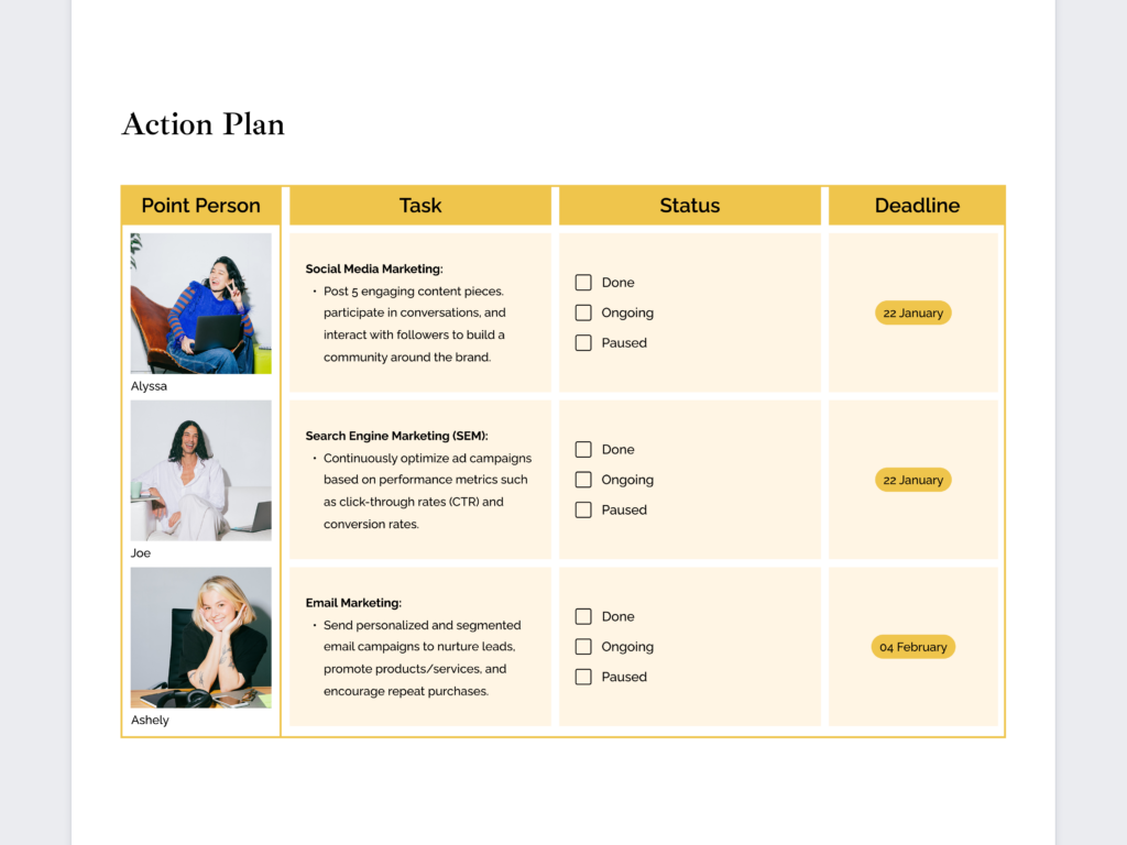 action plans