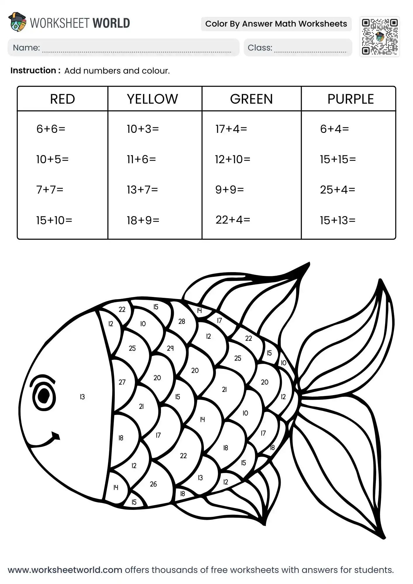 Free printable Add And Color Math Worksheets featuring a color by answer fish design