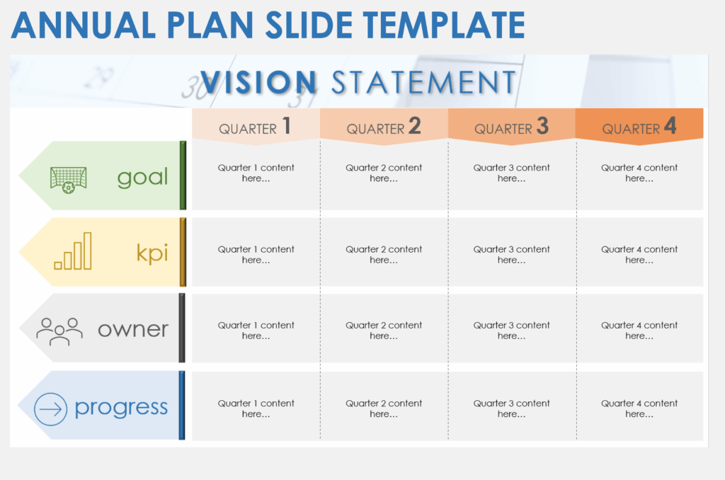 annual planning templates annual planning templates