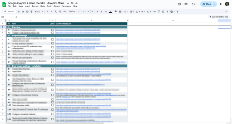 Basecamp To Do List Template - practical use cases for the basecamp mcp server