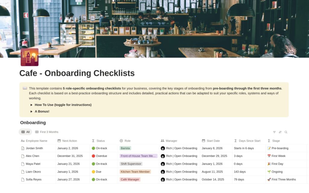 cafe onboarding checklists cafe onboarding checklists