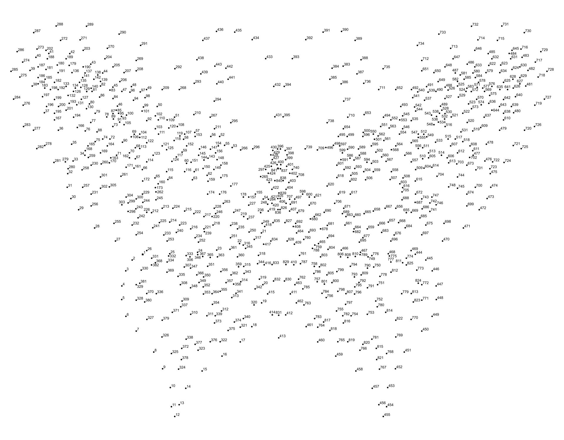 Engaging Challenging Connect The Dots Printable featuring a complex design for children to complete