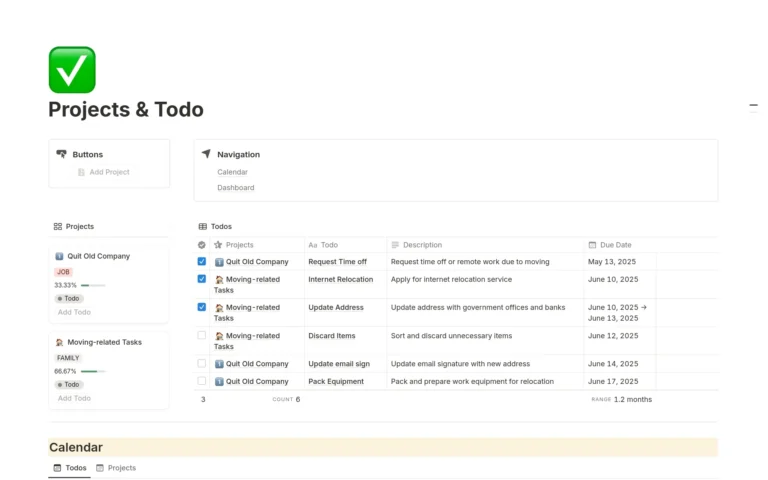 Changing Jobs To Do List Template - projects todo