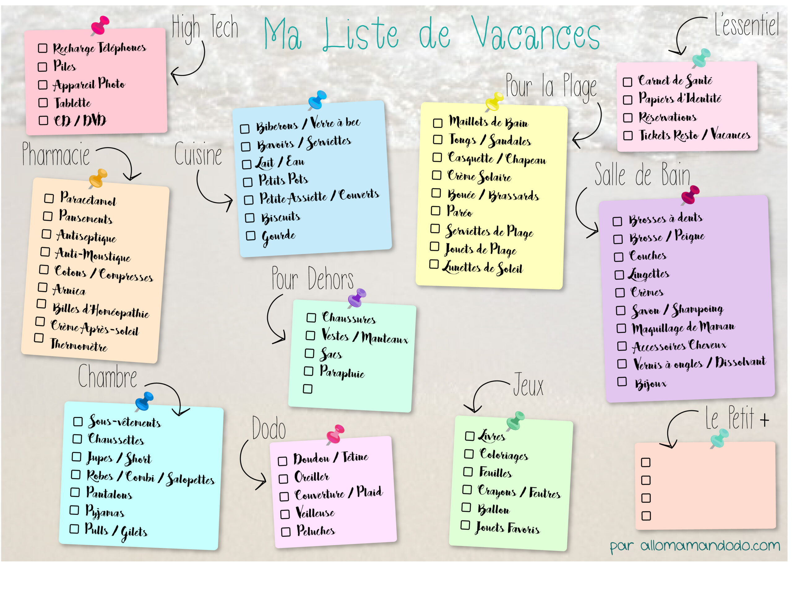 Check Liste Vierge A Imprimer - la check list des vacances the liste a imprimer pour mieux faire ses valises