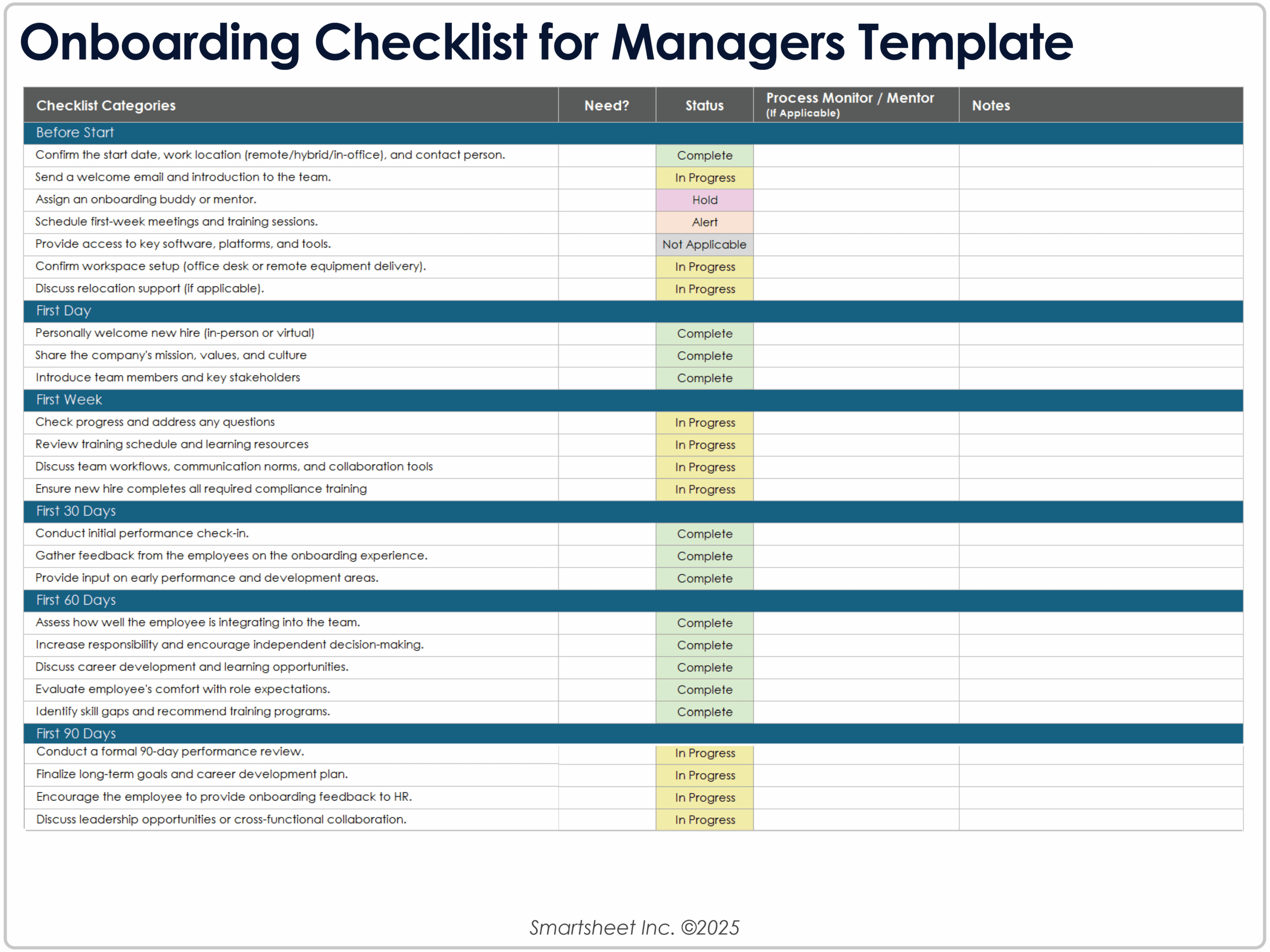 Checklist Template For Email For Action Steps - free onboarding checklists and templates