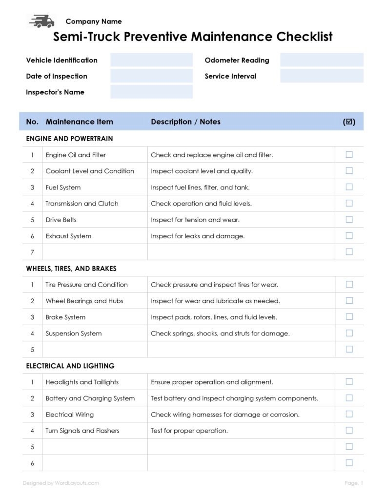 checklists checklists