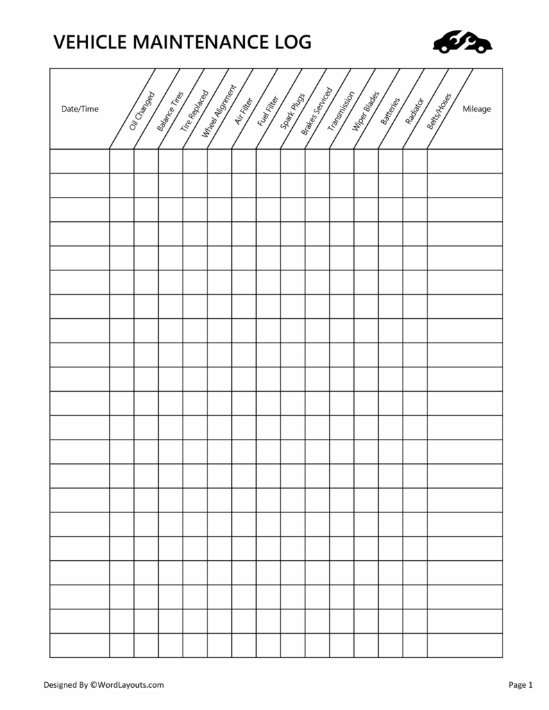 checklists checklists
