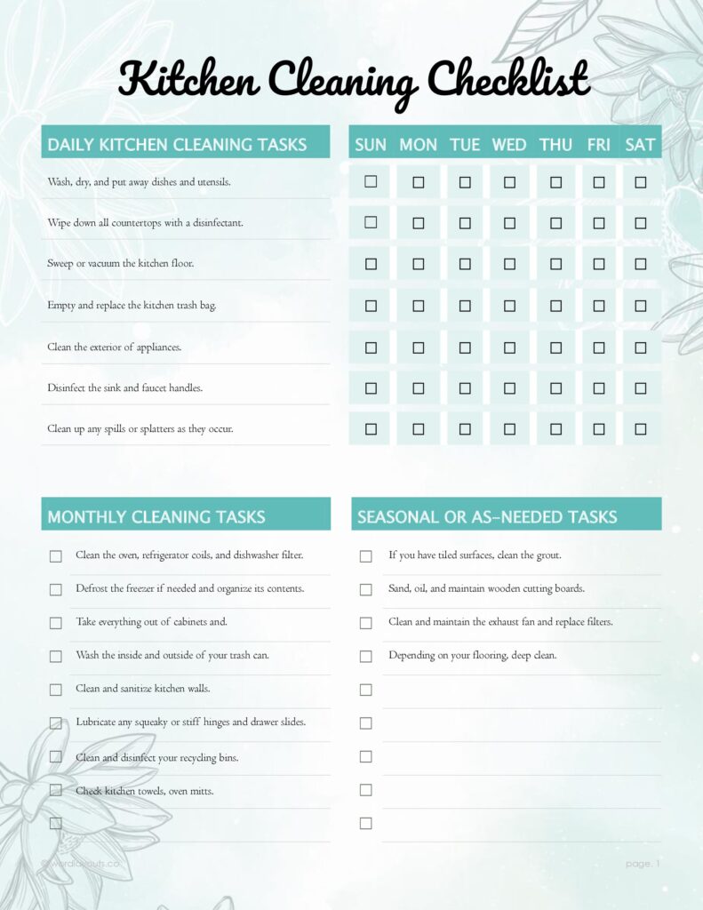 checklists checklists