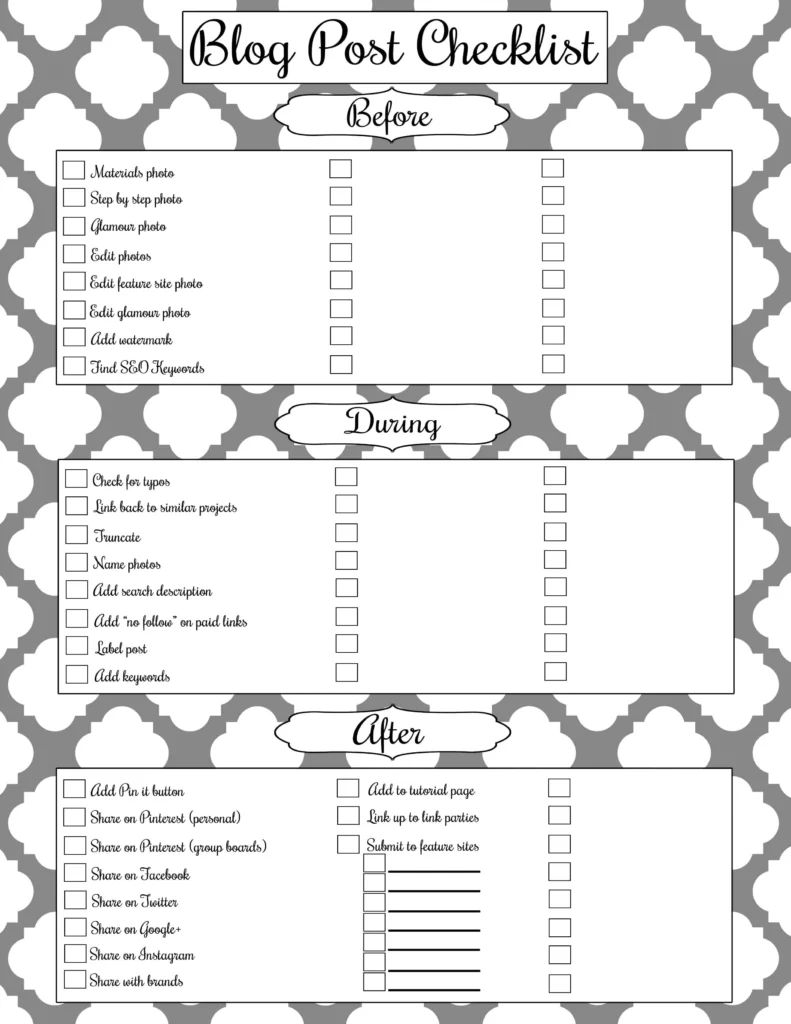 Cool Checklist Template For Girls – blog post writing checklist free Cool Checklist Template For Girls - blog post writing checklist free