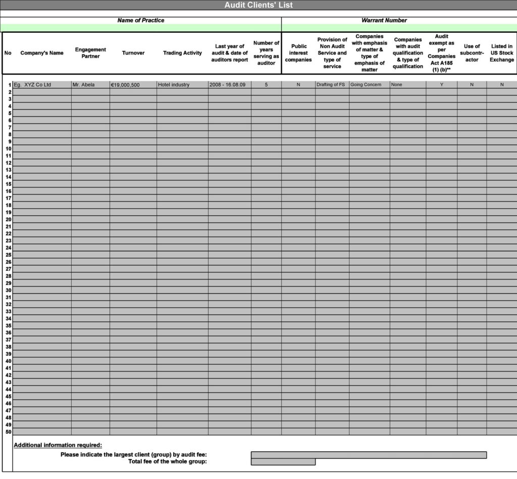 customer list customer list