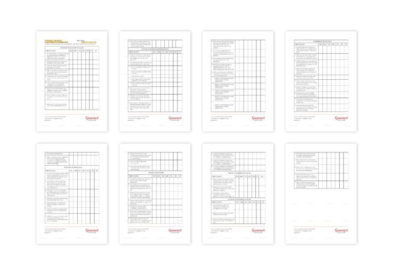 Daily Business Operations Checklist Template - operations checklist