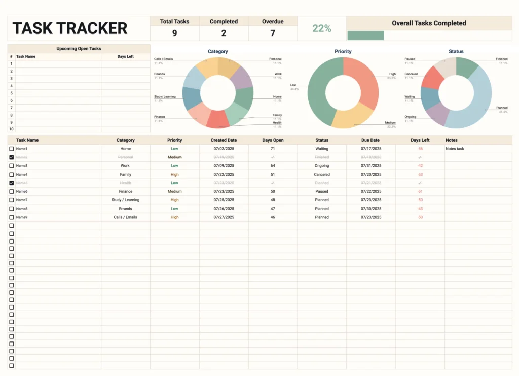 Doer Checker Task List Document – free to do list google docs templates Doer Checker Task List Document - free to do list google docs templates