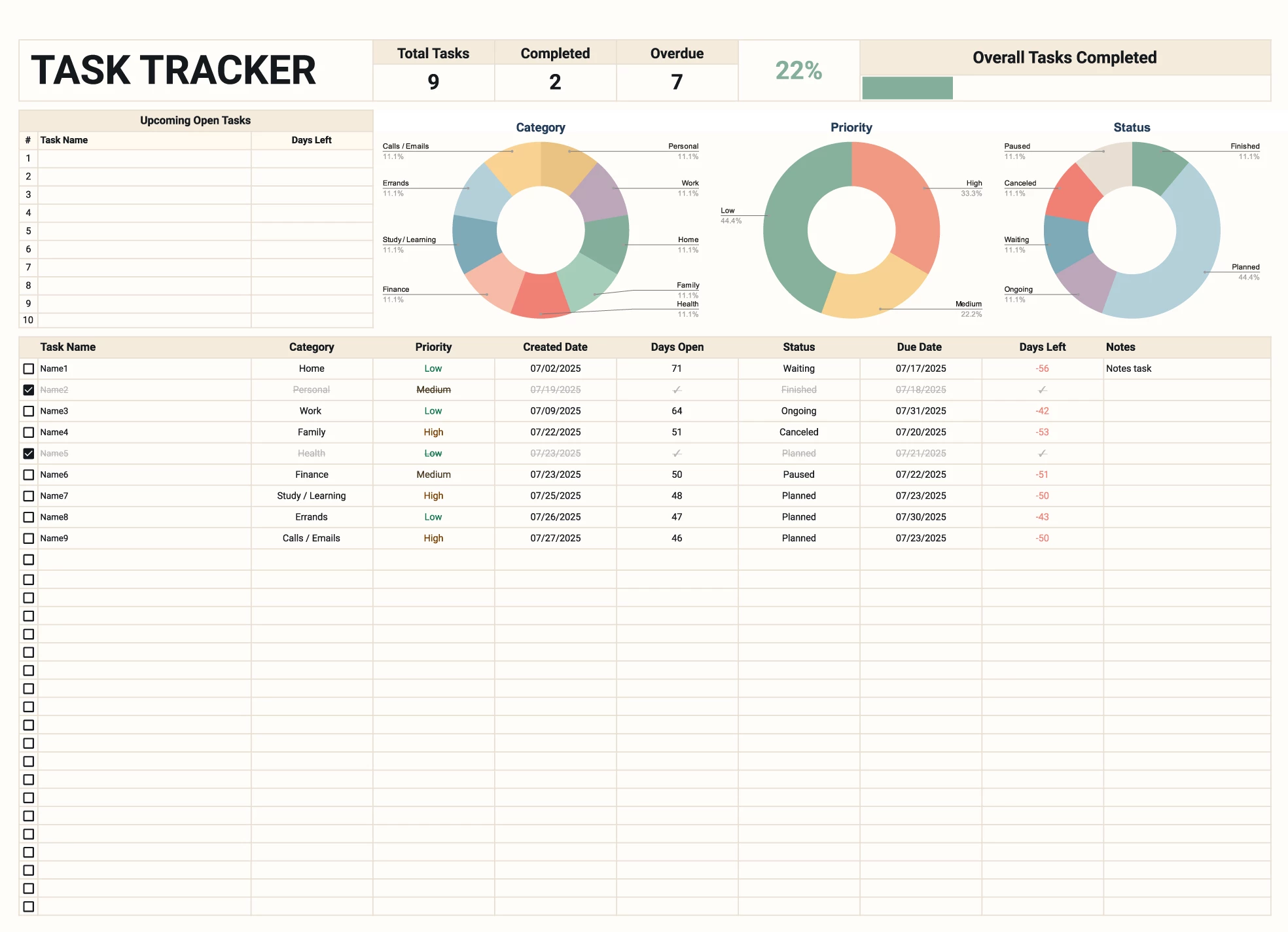 Doer Checker Task List Document - free to do list google docs templates