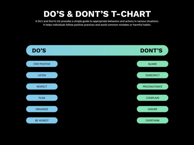 Dos And Don Ts List Template - modern dos and donts t chart template 2