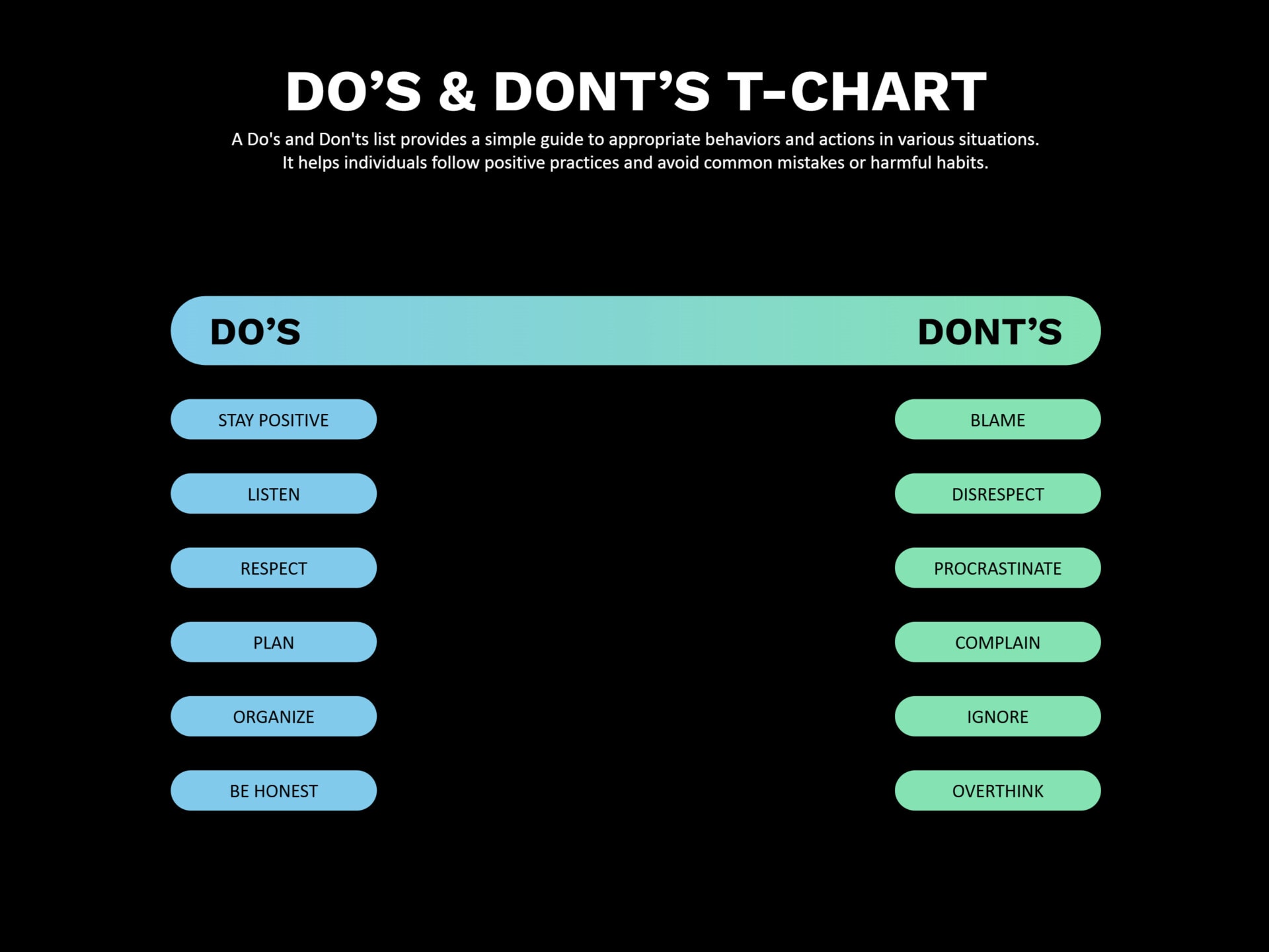 Dos And Don Ts List Template - modern dos and donts t chart template 2