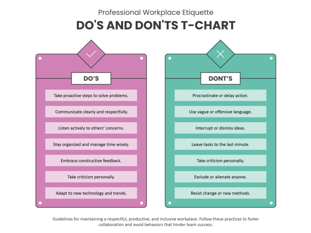 Dos And Donts List Template - modern dos and donts t chart template 2