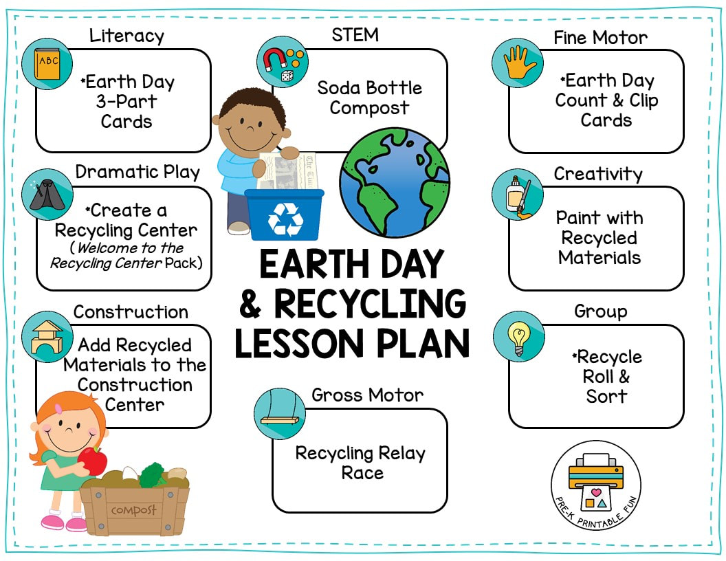 Earth Day Lessons For Preschool - Preschool Earth Day and Recycling Lesson Planning Ideas