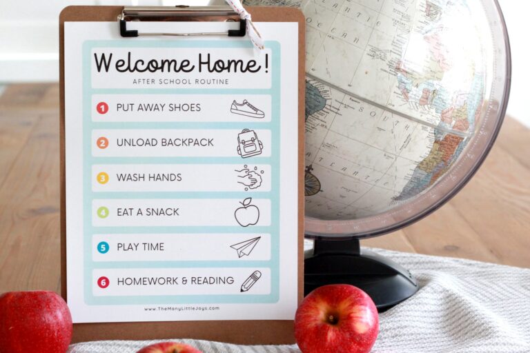 Editable After School Checklist Template - how to create a simple after school routine free printable checklist