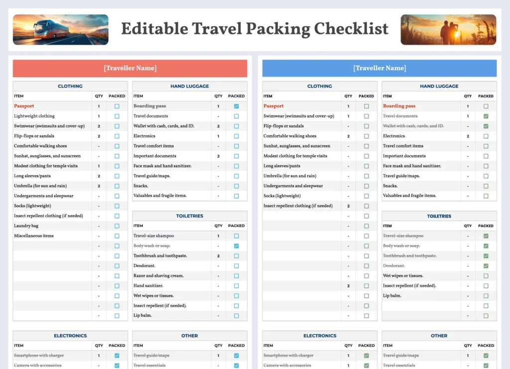 editable travel packing checklist free google docs template