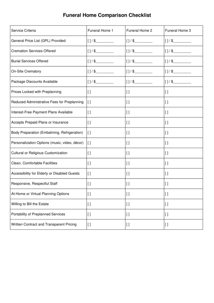 end of life planning printable checklist