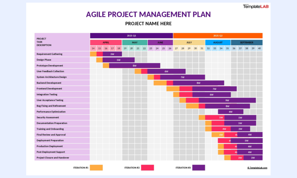 excel project task list template excel project task list template
