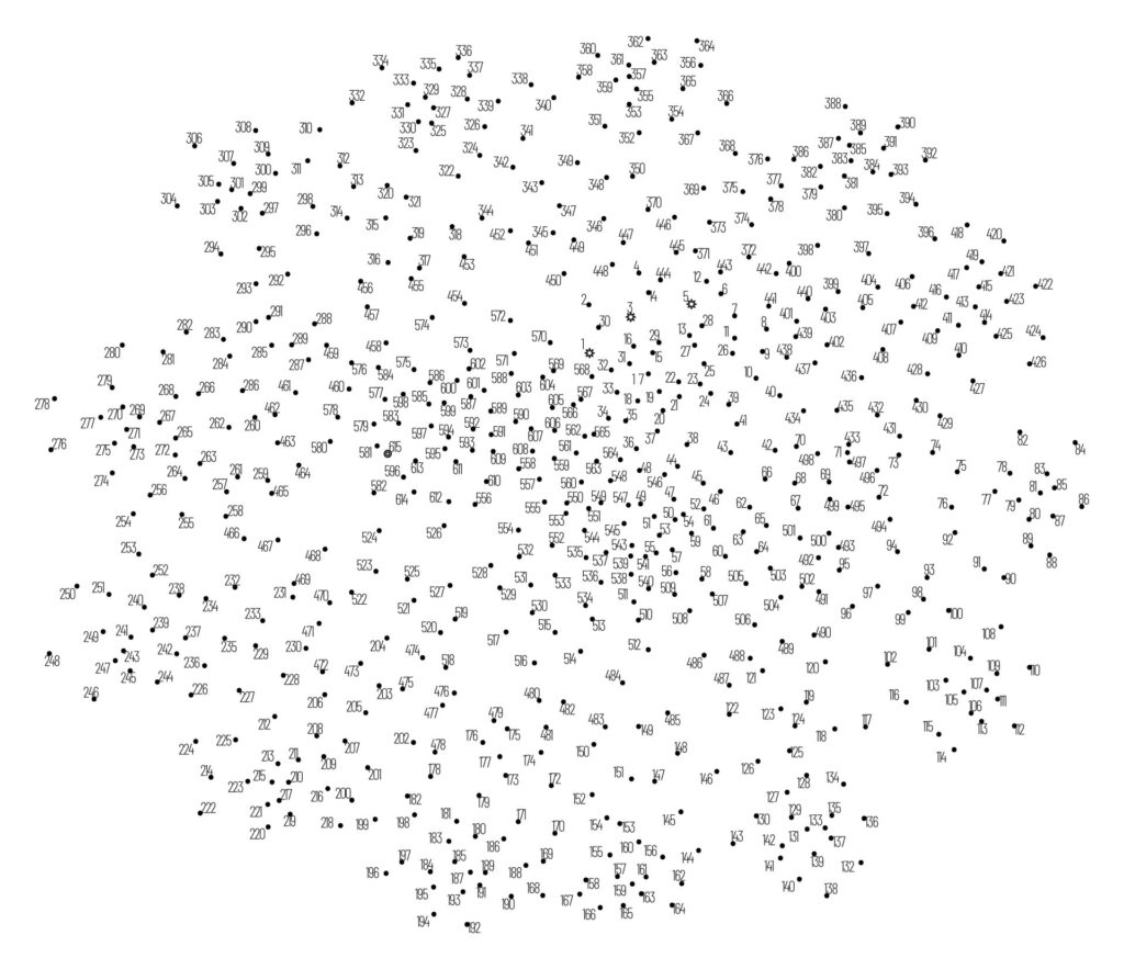 Extreme Connect The Dots Free – post 1000 connect the dots printables 263944 Extreme Connect The Dots Free - post 1000 connect the dots printables 263944