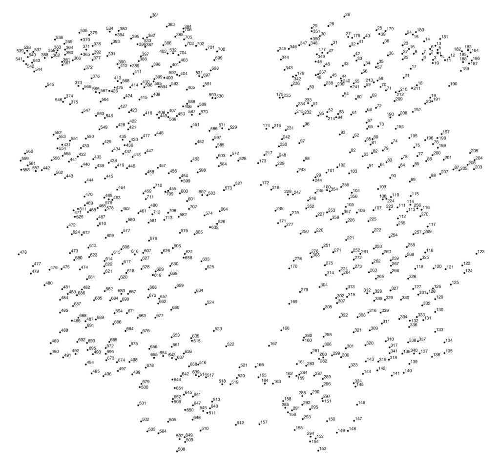 Extreme Dot To Dot Printables Free – post printable 500 dot to dot 277959 Extreme Dot To Dot Printables Free - post printable 500 dot to dot 277959