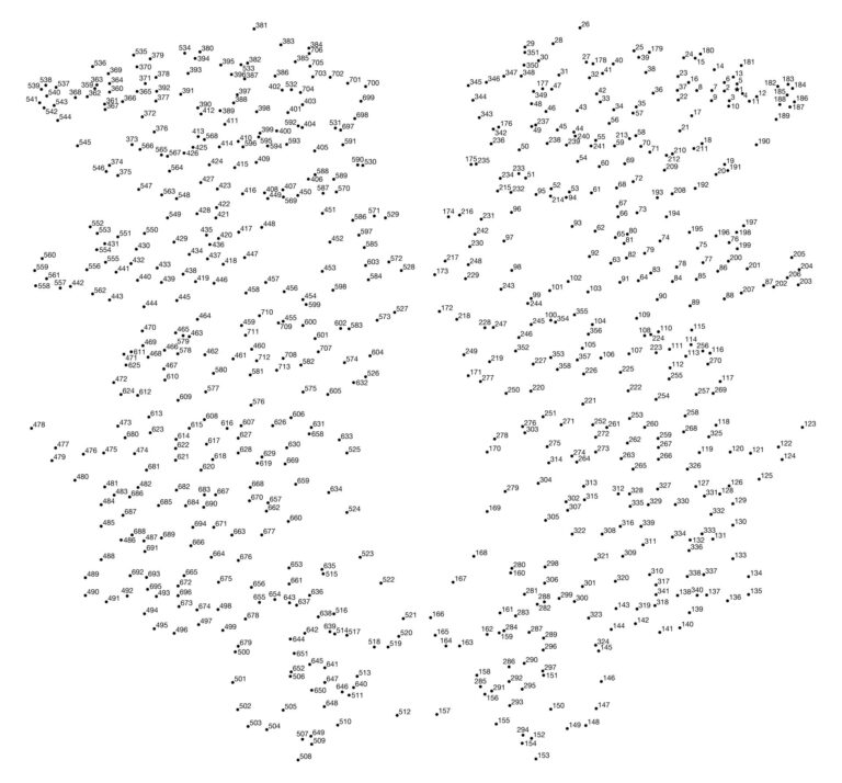 Extreme Dot To Dot Printables Free - post printable 500 dot to dot 277959