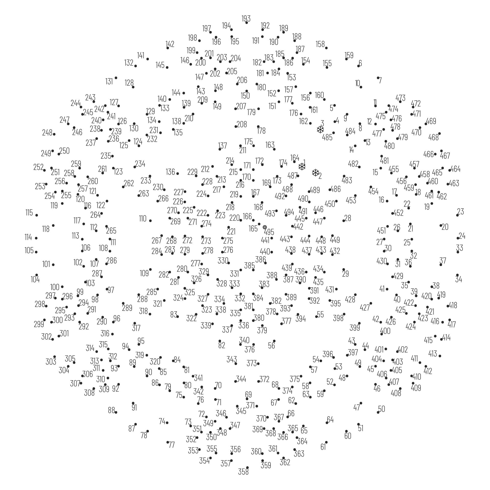 Extremely Hard Dot To Dot Printables - Extremely Hard Dot To Dot Free Printables | Fanny Printable