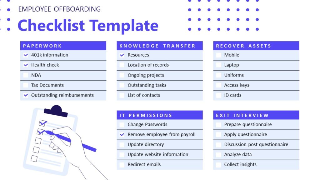 free employee offboarding checklist template for powerpoint free employee offboarding checklist template for powerpoint