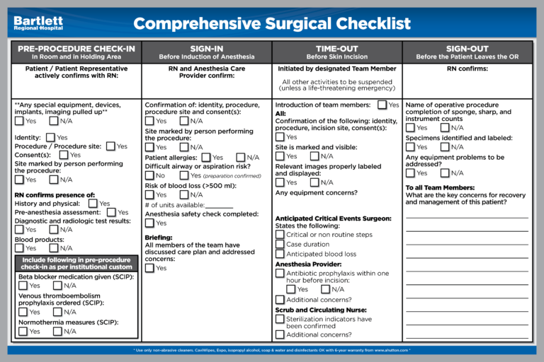 Free Medical Procedure Checklist Templates - other OR checklist