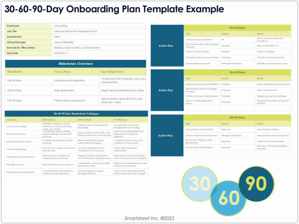 free onboarding checklists and templates
