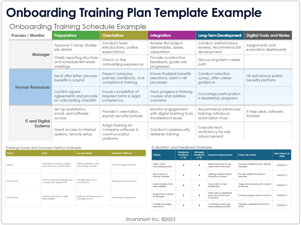free onboarding checklists and templates free onboarding checklists and templates
