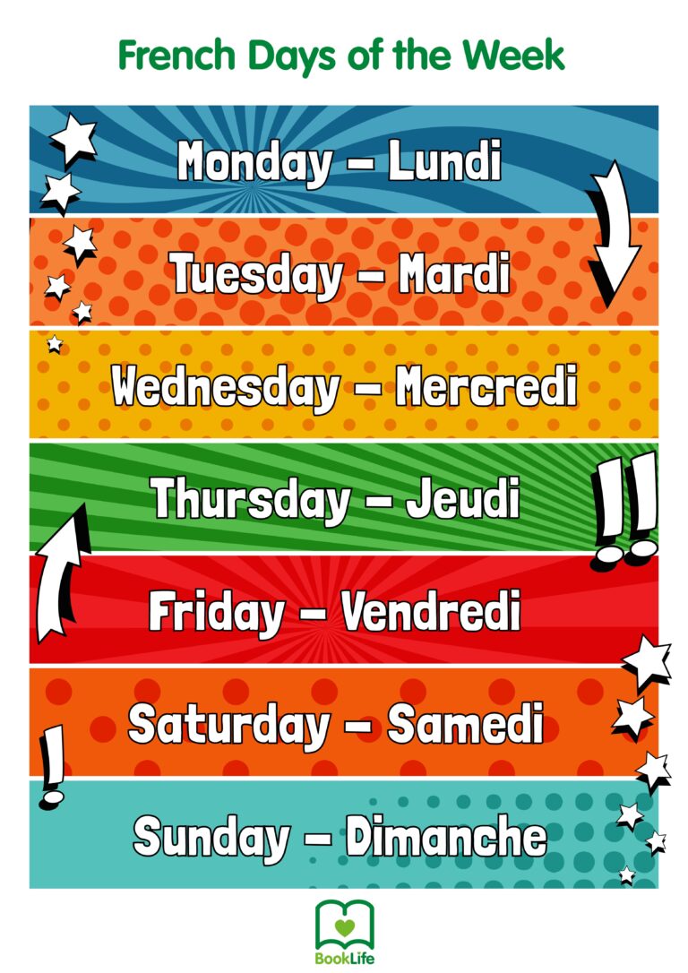 Free Printable Days Of The Week Poster - free french days of the week poster