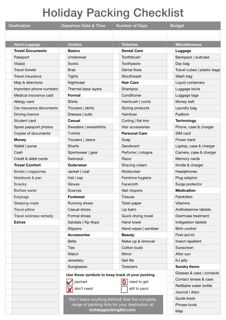 Free Printable Vacation Checklist Template - holiday packing list pdf