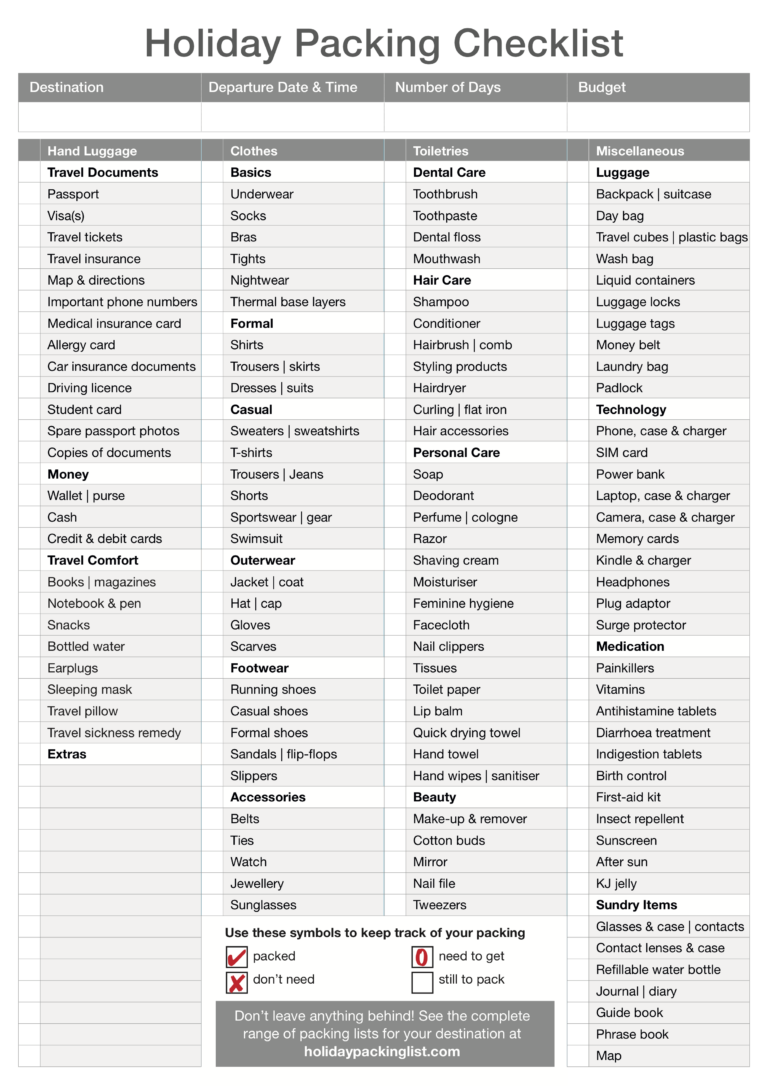 Free Printable Vacation Checklist Template - holiday packing list pdf