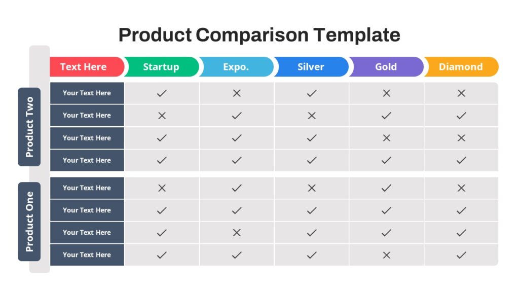 free product comparison chart template
