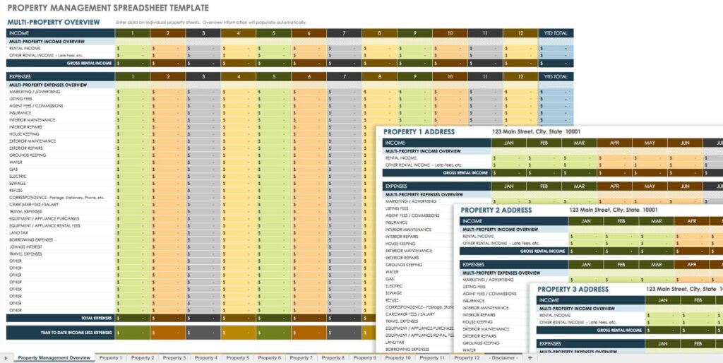 Free Property Investment Tools Resources Templates Checklists – free property management templates Free Property Investment Tools Resources Templates Checklists - free property management templates