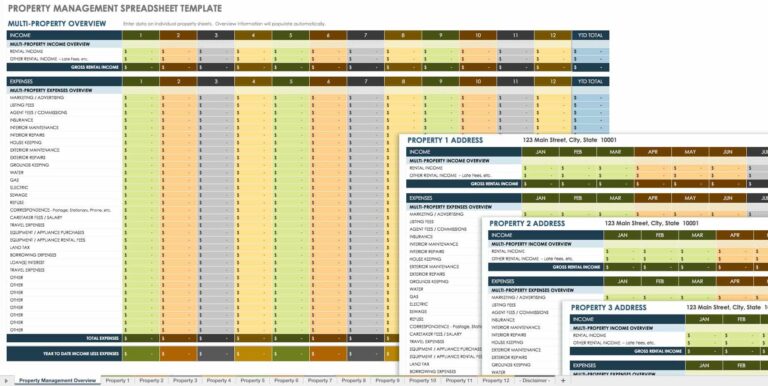 Free Property Investment Tools Resources Templates Checklists - free property management templates