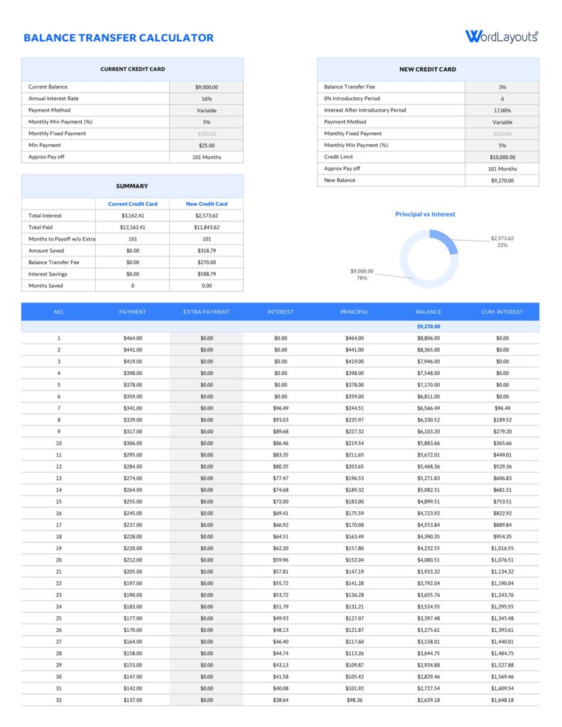 Free Property Investment Tools Templates Checklists Download – investment tracking template Free Property Investment Tools Templates Checklists Download - investment tracking template