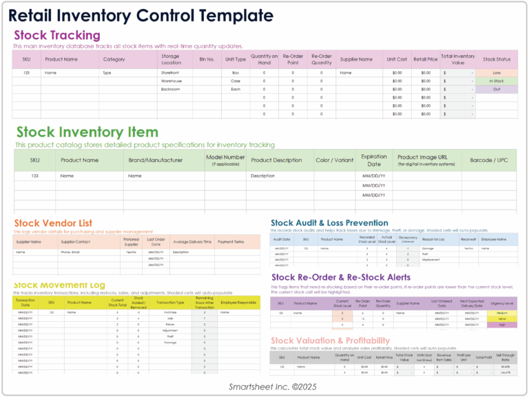 Free Retail Store Daily Checklist Template - retail inventory management templates