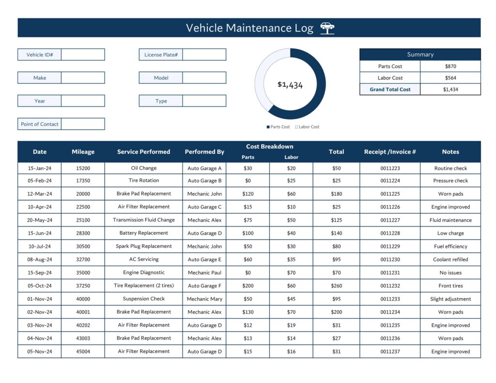 Free Task Maintenance Checklist Template - maintenance