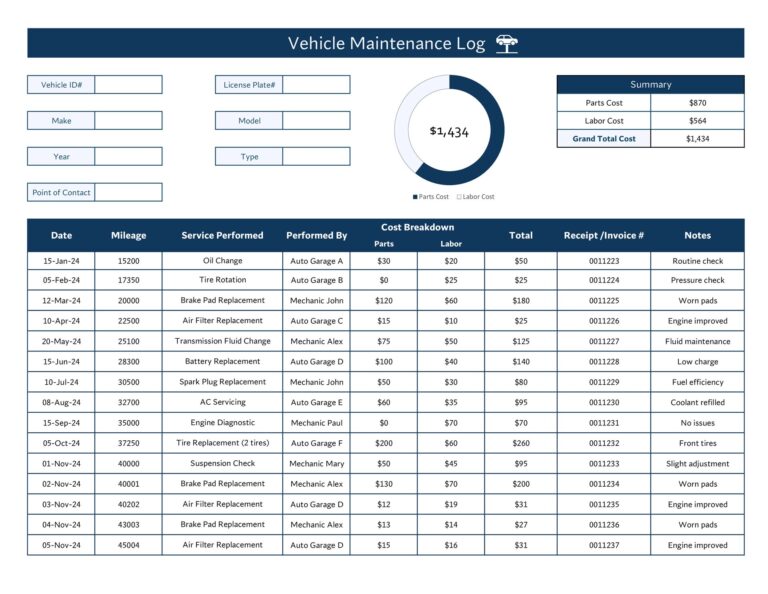 Free Task Maintenance Checklist Template - maintenance