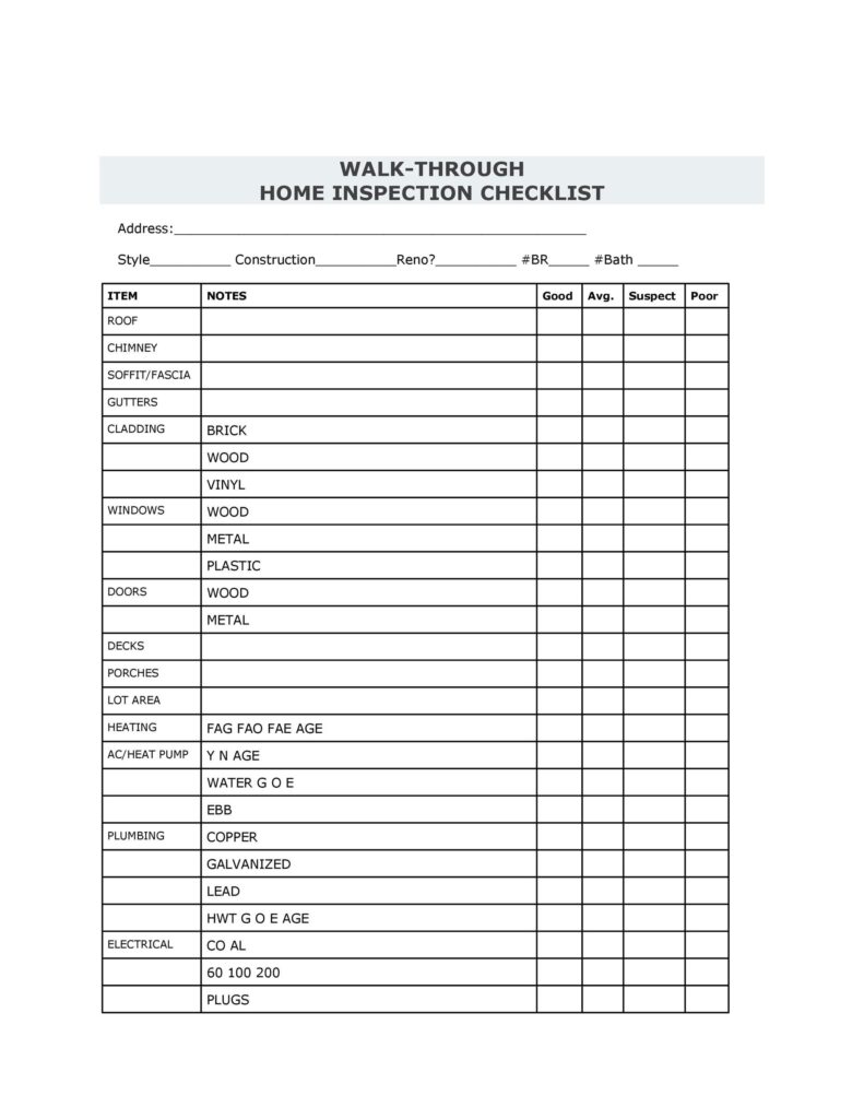 Free Templates For Site Inspection Checklist – home inspection checklist Free Templates For Site Inspection Checklist - home inspection checklist
