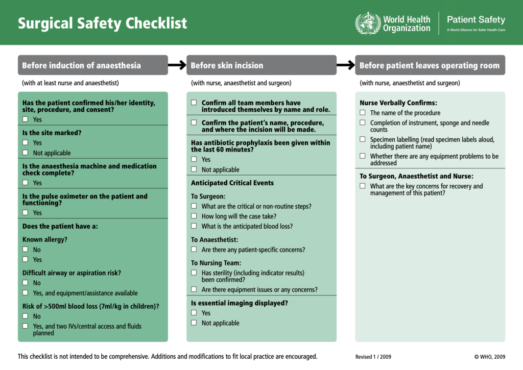good checklist design from the checklist manifesto