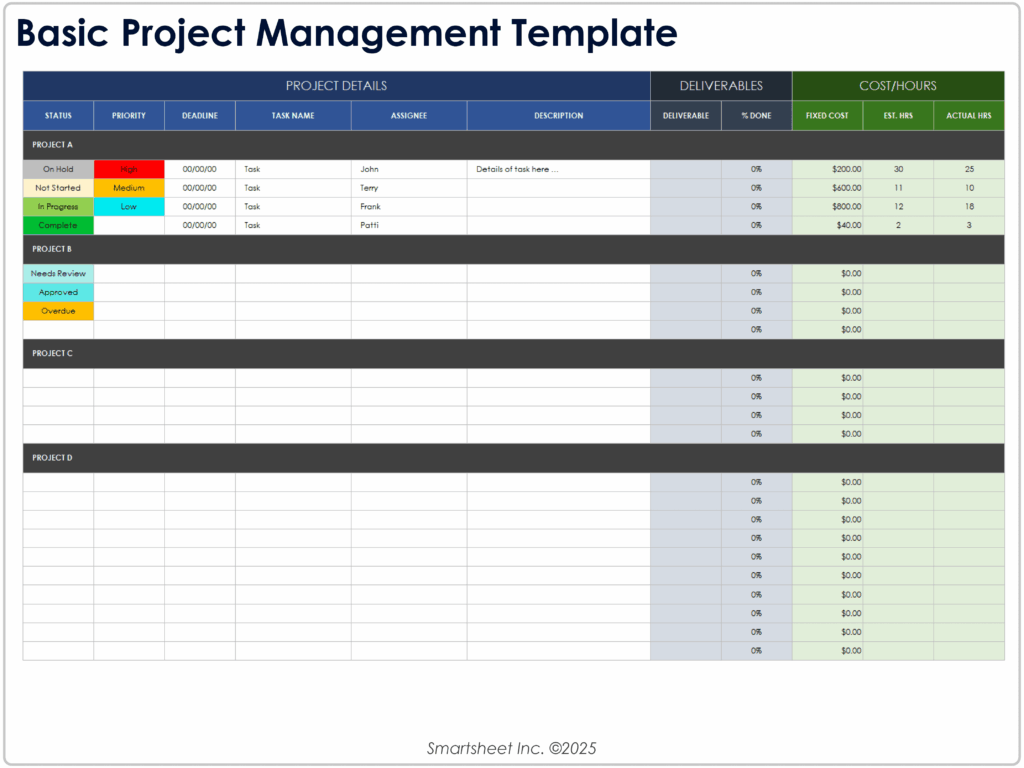 google sheets project management templates google sheets project management templates